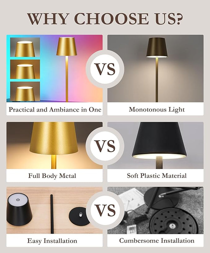 2-Pack Gold RGB Cordless Table Lamp, 5200mAh RGB 8 Modes & Touch Control Rechargeable Battery Desk Lamp, IP54 Waterproof outdoor table lamp for Bedroom/Outdoor/Restaurant/Camping/Bars(Gold) - LeafyLoom