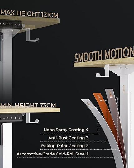 Electric Standing Desk - Adjustable Height with Memory Preset, 48 x 24 Inches Ergonomic Design Home Office Standing Desk - LeafyLoom