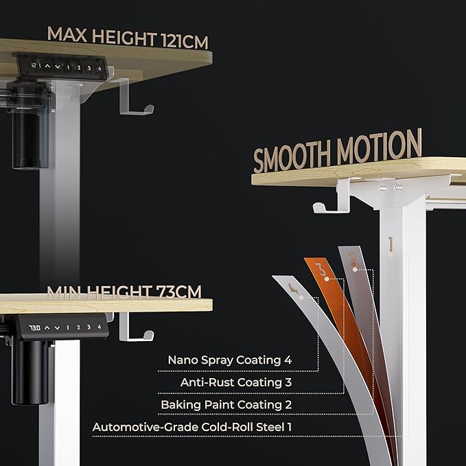 Electric Standing Desk - Adjustable Height with Memory Preset, 48 x 24 Inches Ergonomic Design Home Office Standing Desk - LeafyLoom