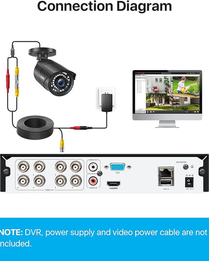 ZOSI 1080P 1920TVL Security Camera Outdoor Indoor,Hybrid 4-in-1 TVI/CVI/AHD/960H CVBS Bullet Cam for Analog Home Office Surveillance DVR CCTV System,IP67 Weatherproof,120ft IR Night Vision,Black ZOSI