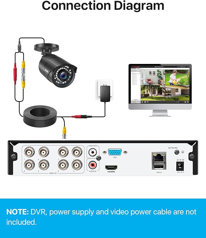 ZOSI 1080P 1920TVL Security Camera Outdoor Indoor,Hybrid 4-in-1 TVI/CVI/AHD/960H CVBS Bullet Cam for Analog Home Office Surveillance DVR CCTV System,IP67 Weatherproof,120ft IR Night Vision,Black ZOSI