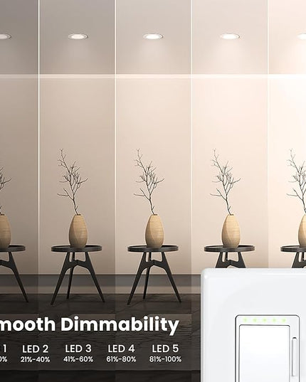 Feit Electric Smart Dimmer Switch, Neutral Wire Required for Installation, Compatible with Amazon Alexa and Google Assistant, Smart Dimmer Light Switch, White, Model:DIM/WiFi FeitElectricCompany