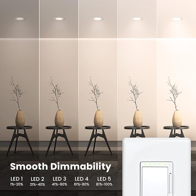 Feit Electric Smart Dimmer Switch, Neutral Wire Required for Installation, Compatible with Amazon Alexa and Google Assistant, Smart Dimmer Light Switch, White, Model:DIM/WiFi FeitElectricCompany
