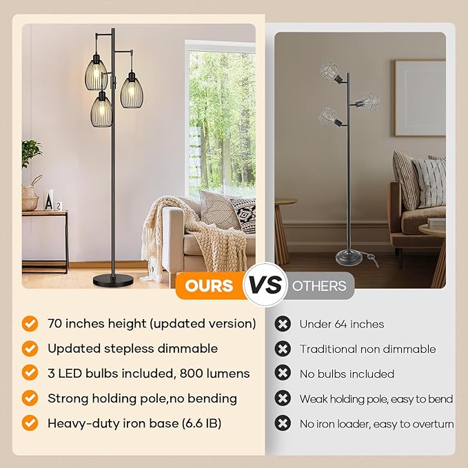 Dimmable Floor Lamp, 3 x 800LM LED Edison Bulbs Included, Farmhouse Industrial Floor Lamp Standing Tree Lamp with Elegant Teardrop Cage Tall Lamps for Living Room Bedroom Office Dining Room-Black - LeafyLoom