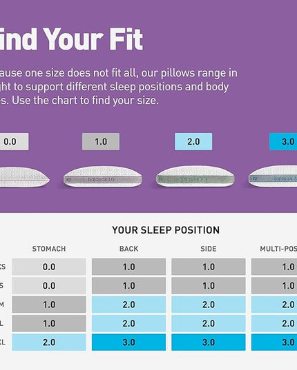 Bedgear Balance Performance Pillow - Size 3.0 - Moisture Wicking Bed Pillows for All Sleep Positions - Medium-Firm - Washable Cover - Back, Stomach, and Side Sleeper Pillow - 20" W x 26" L x 6.5" H - LeafyLoom
