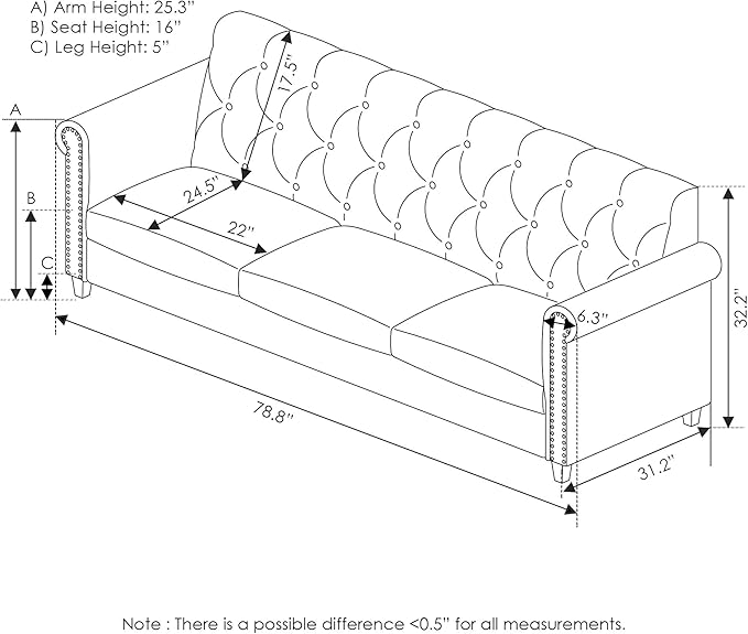 Furinno Bastia Vintage Modern Chesterfield Button Tufted 3-Seater Sofa Couch for Living Room, Navy Velvet - LeafyLoom