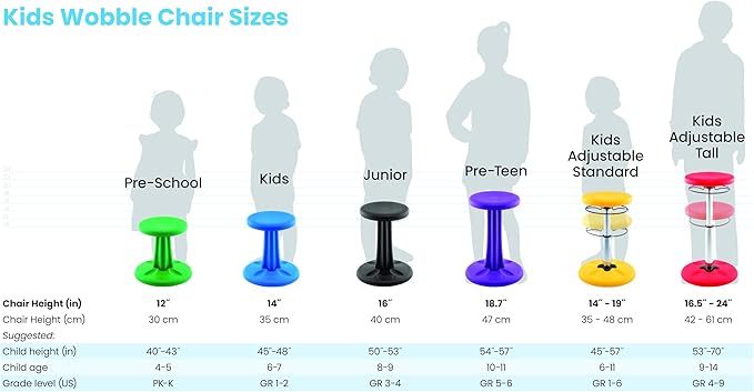 Kore Kids Wobble Chair - Flexible Seating Stool for Classroom & Elementary School, ADD/ADHD - Made in The USA - Age 6-7, Grade 1-2, Red (14in) - LeafyLoom