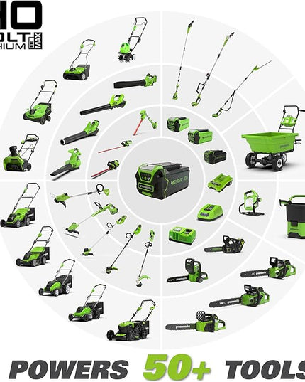 Greenworks 40V (550 CFM / 130 MPH) Brushless Axial Blower + Trimmer, 4.0Ah USB Battery and Charger Included - LeafyLoom