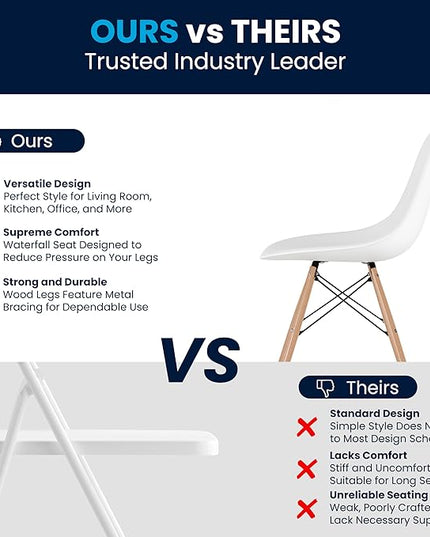 Flash Furniture Elon Series Plastic Modern Dining Chairs with Wooden Legs, Mid-Century Side Chairs for Dining Rooms and Offices, Set of 2, White - LeafyLoom
