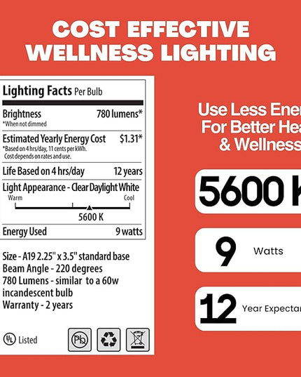 NorbFOCUS Desk Lamp LED Wellness Light Bulb A19 1-Pack. Unique Spectrum for Mental Performance to Read, Study, Work, Focus. Patent Pending. - LeafyLoom