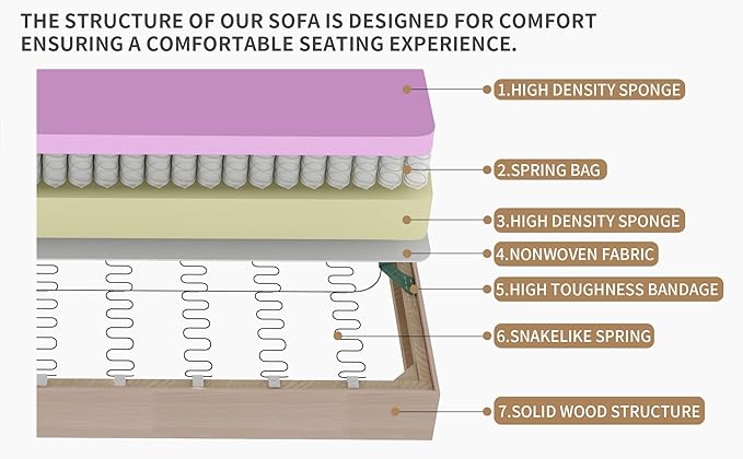 Velvet Furniture for Small Spaces, Mid-Century Modern Loveseats for Living Room, Love Seat Couch Sofas, 70 Inches, Beige - LeafyLoom