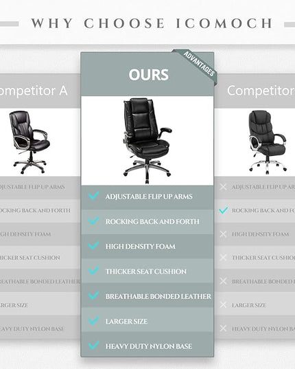 COLAMY Leather Executive Office Chair- High Back Home Computer Desk Chair with Padded Flip-up Arms, Adjustable Tilt Lock, Swivel Rolling Ergonomic Chair for Adult Working Study, Black - LeafyLoom