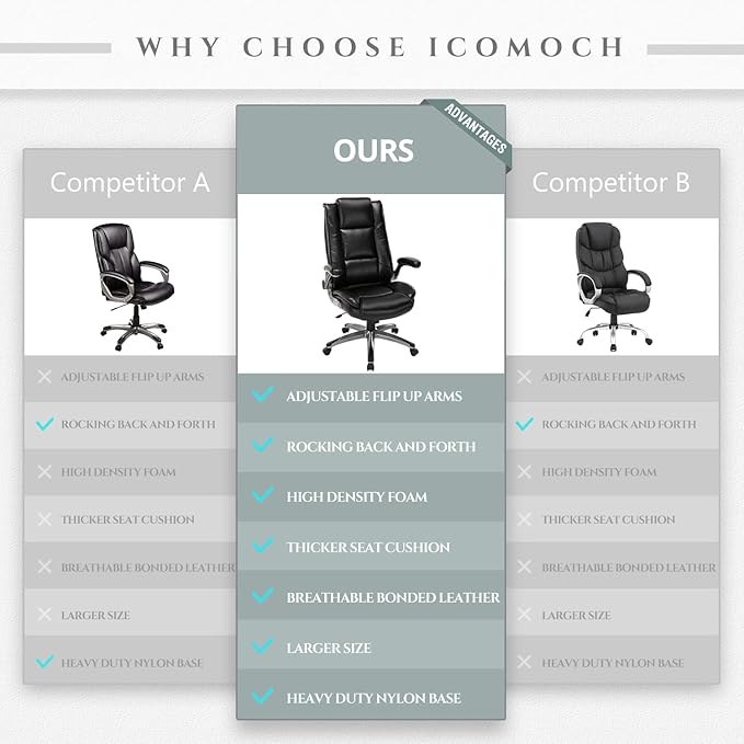 COLAMY Leather Executive Office Chair- High Back Home Computer Desk Chair with Padded Flip-up Arms, Adjustable Tilt Lock, Swivel Rolling Ergonomic Chair for Adult Working Study, Black - LeafyLoom