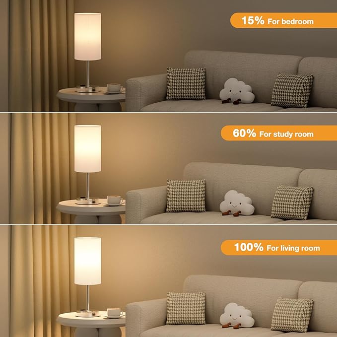 Touch Bedside Lamp - White, 3-Way Dimmable, USB A + C Charging, AC Outlet, 17.4inch Medium - LeafyLoom