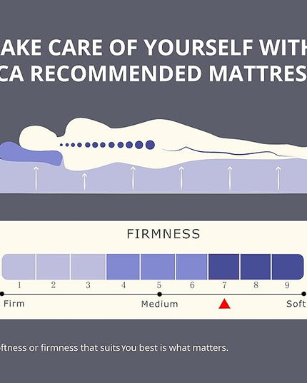 EGOHOME 12 Inch Twin XL Mattress, Gel Cooling Memory Foam Mattress for Back Pain Relief, Manchester United Mattress Bed in a Box, Made in USA, CertiPUR-US Certified, 38”x80”x12” White - LeafyLoom