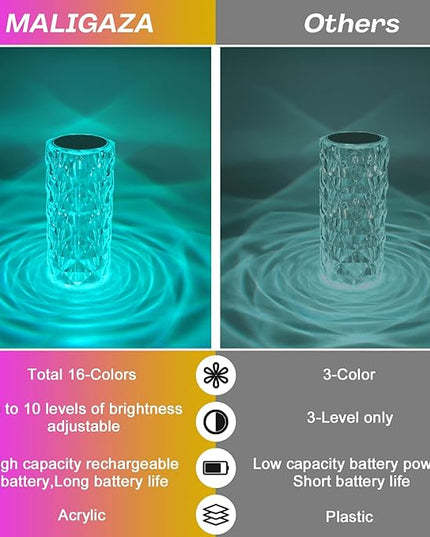 Rose Touch Lamp RGB Night Light, USB Rechargeable Touch Remote Control Crystal Light for Bedroom Living Room Home Decor Colorful Decorative Lights - LeafyLoom