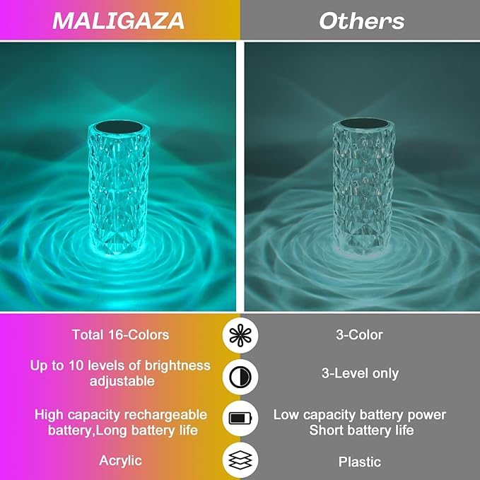 Rose Touch Lamp RGB Night Light, USB Rechargeable Touch Remote Control Crystal Light for Bedroom Living Room Home Decor Colorful Decorative Lights - LeafyLoom