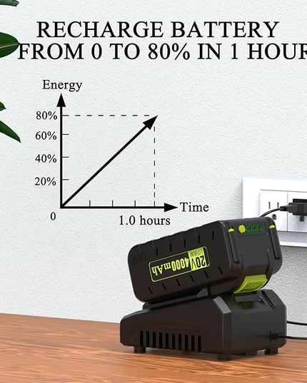 Pro Chaser Battery Powered Cordless Blower - 380 CFM with 2 X 4.0Ah 20V Batteries & Fast Charger, Lightweight Electric Leaf Blowers, 2 Variable Speed, Ideal for Yard, Patio & Sidewalk (Green) - LeafyLoom