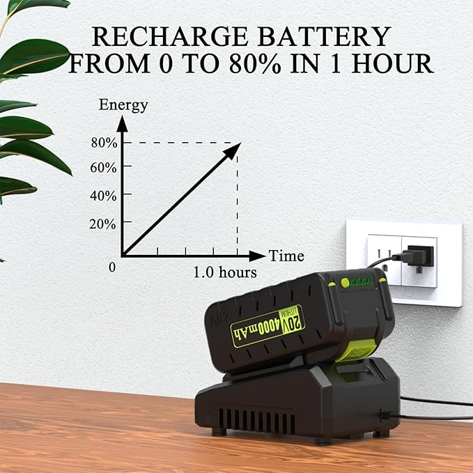 Pro Chaser Battery Powered Cordless Blower - 380 CFM with 2 X 4.0Ah 20V Batteries & Fast Charger, Lightweight Electric Leaf Blowers, 2 Variable Speed, Ideal for Yard, Patio & Sidewalk (Green) - LeafyLoom