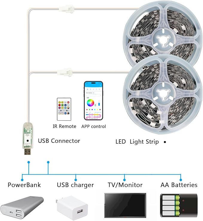 phopollo RGB Smart LED Strip Lights, 32.8ft (2 Rolls of 16.4ft) LED Lights for Bedroom, APP Control, Multiple Colors on One Line, Color Changing Strip Lighting Music Sync, USB Powered Phopollo