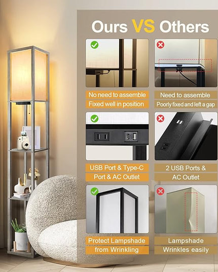 OUTON Floor Lamp with Shelves, LED Shelf Floor Lamp with 1 USB & 1 Type C Ports, 1 AC Outlet, 3 Color Temperature, Storage Display Wood Column Tall Standing Lamp for Living Room, Bedroom Office, Grey - LeafyLoom