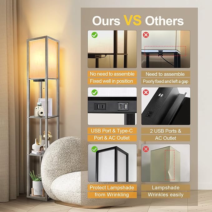 OUTON Floor Lamp with Shelves, LED Shelf Floor Lamp with 1 USB & 1 Type C Ports, 1 AC Outlet, 3 Color Temperature, Storage Display Wood Column Tall Standing Lamp for Living Room, Bedroom Office, Grey - LeafyLoom