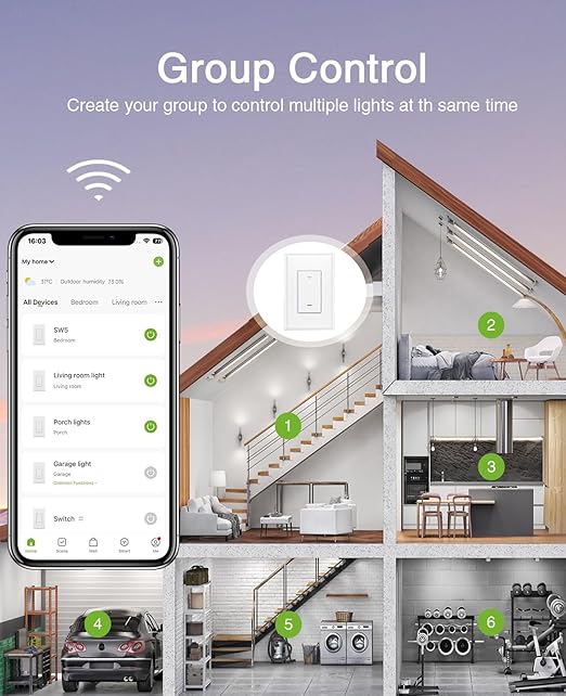 GHome Smart Switch,Smart Wi-Fi Light Switch Compatible with Alexa and Google Assistant 2.4Ghz, Single-Pole,Neutral Wire Required,UL Certified,Remote/Voice Control, No Hub Required (4 Pack) GhomeSmart
