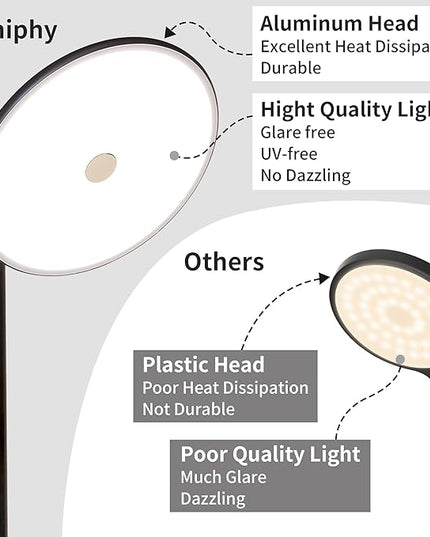 chiphy Floor Lamp, 76'' Tall Lamp, 40W 3500LM 30000Lux Super Bright Floor Lamp, Dimmable Brightness, with Smart Plug, for Living Room Bedroom Office - LeafyLoom