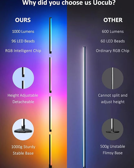 65" LED Corner Floor Lamp：Uocub 16 Million DIY Colors & 68+ Scene RGB Smart Modern Floor Lamp with Timing, Music Sync, App and Remote Control Standing Lamp for Living Room (Black) - LeafyLoom