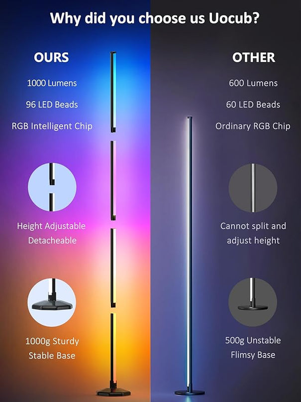 65" LED Corner Floor Lamp：Uocub 16 Million DIY Colors & 68+ Scene RGB Smart Modern Floor Lamp with Timing, Music Sync, App and Remote Control Standing Lamp for Living Room (Black) - LeafyLoom