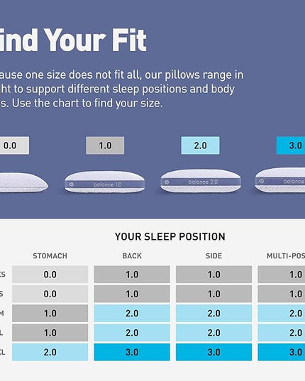 Bedgear Balance Performance Pillow - Size 2.0 - Moisture Wicking Bed Pillow - All Sleep Positions - Medium Firmness Sleeping Pillow - Hypoallergenic, Washable Removable Cover - 20" W x 26" L x 5.75" H - LeafyLoom