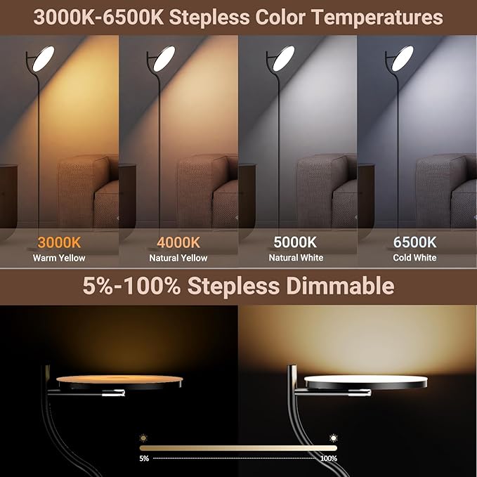 FIMEI LED Modern Floor Lamp, Super Bright Dimmable Tall Standing Lamp with 10'' Lamp Panel, 4 Color Temperature Rotatable Reading Floor Lamps, Remote&Touch Control, for Living Room Bedroom Office - LeafyLoom