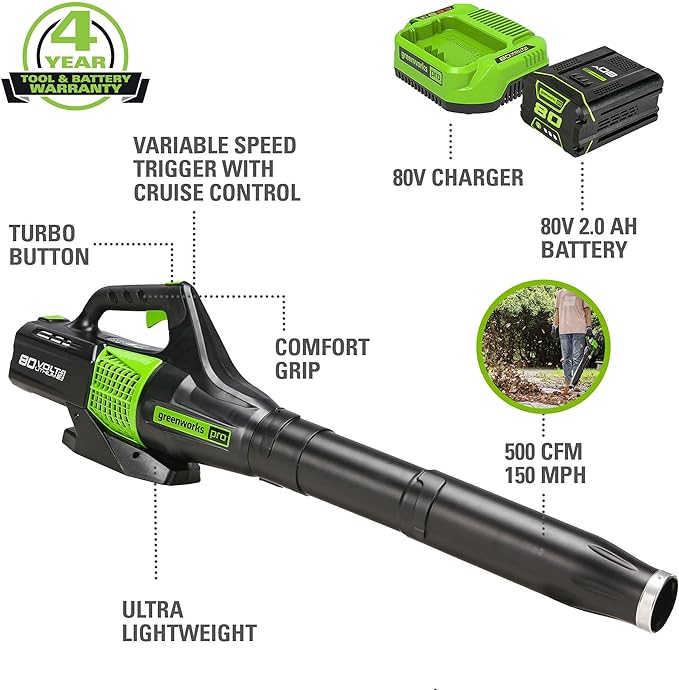 Greenworks 80V (150 MPH / 500 CFM / 75+ Compatible Tools) Cordless Axial Leaf Blower, 2.0Ah Battery and Charger Included - LeafyLoom