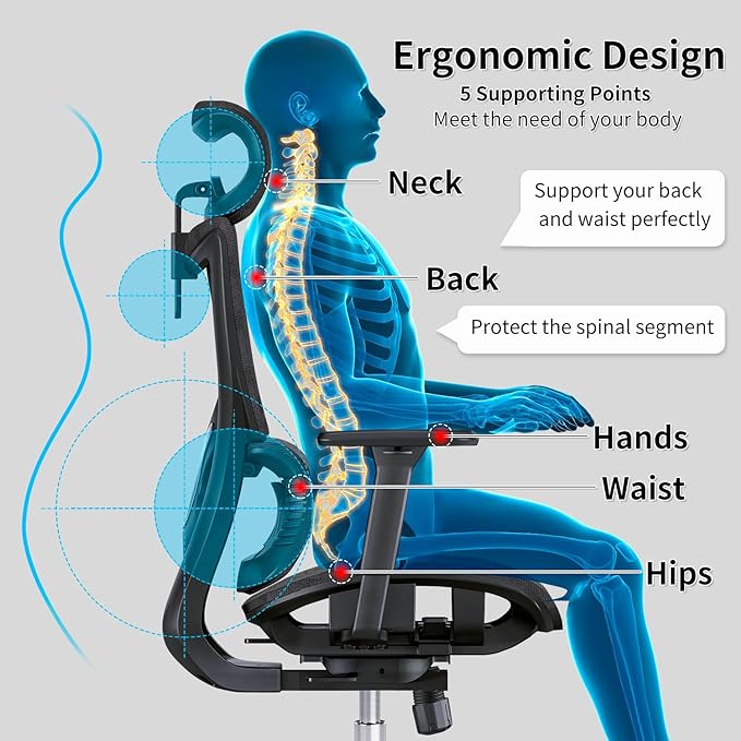Ergonomic Office Chair with 3D Armrest, Big and Tall Computer Desk Chair with Adjustable Headrest, Seat Depth, Lumbar Support, Home Office Gaming Chair - LeafyLoom