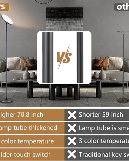 ‎Floor Lamp for Living Room, LED Tall Standing Lamp for Bedroom Reading, Torchiere Super Bright Dimmable, Side Lighting for Offices Rooms with Remote Touch Control. Adjustable 4 Colors. - LeafyLoom