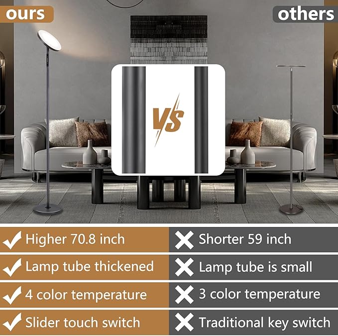 ‎Floor Lamp for Living Room, LED Tall Standing Lamp for Bedroom Reading, Torchiere Super Bright Dimmable, Side Lighting for Offices Rooms with Remote Touch Control. Adjustable 4 Colors. - LeafyLoom