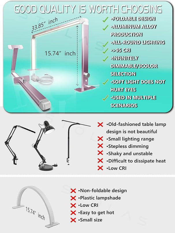 LED Desk Lamp 36W, 4000-6000K Dimmable Table Lamp, 3 Lighting Modes, Square Desk Light for Study, Model Building, Painting, crafting-Pink - LeafyLoom