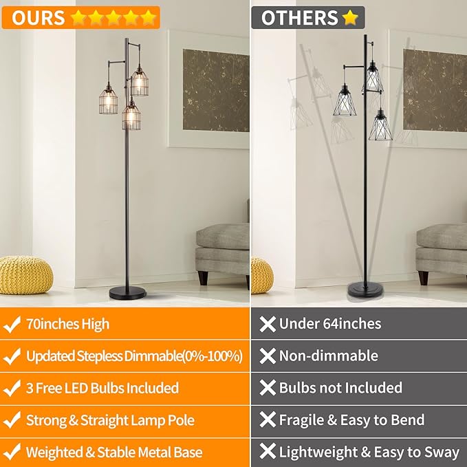 70" Dimmable Floor Lamp for Living Room, Industrial 3-light Tree Floor Lamp Black with Cages, Farmhouse Rustic Tall Standing Lamp Floor Lighting for Bedroom Office, 3 Free LED Edison Bulbs - LeafyLoom