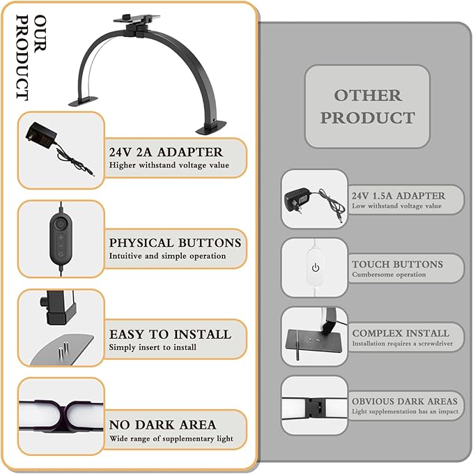 Half Moon Light for Nail Desk Foldable 3000-6500k Lash Light Nail Tech Lamp for Desk with Phone Holder for lash Extension Led Light for Nails tech Stepless Dimming (Black, 23in) - LeafyLoom