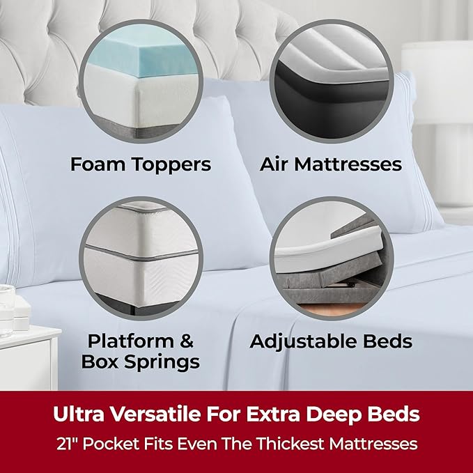 Mellanni Extra Deep Twin Sheets - 3 PC Iconic Collection Bedding Sheets & Pillowcases - Hotel Luxury, Ultra Soft, Cooling Bed Sheets - Extra Deep Pocket up to 21 inch (Twin, Blue Hydrangea) - LeafyLoom