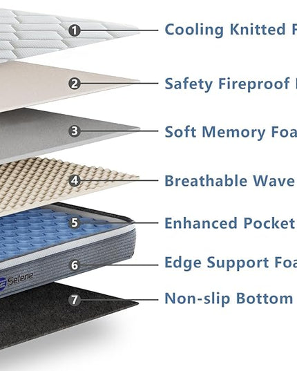 Full Size Mattress, 12 Inch Mattress Full with Pocket Spring and Memory Foam for Pressure Relief, Motion Isolation, Edge Support, Medium Firm Mattress in a Box, CertiPUR-US, Grey - LeafyLoom