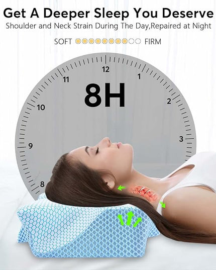 Anvo Cervical Neck Pillow for Neck and Shoulder Pain - Memory Foam Neck Pillows for Pain Relief Sleeping, Side Sleeper Pillow, Contour Orthopedic Firm Pillow for Back Stomach Sleeper - Blue - LeafyLoom