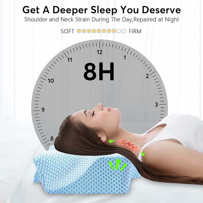 Anvo Cervical Neck Pillow for Neck and Shoulder Pain - Memory Foam Neck Pillows for Pain Relief Sleeping, Side Sleeper Pillow, Contour Orthopedic Firm Pillow for Back Stomach Sleeper - Blue - LeafyLoom