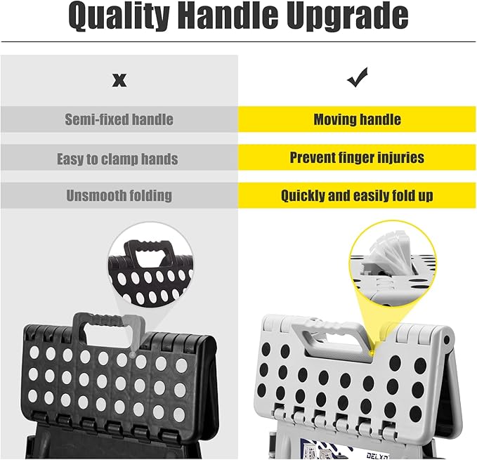 Delxo 16 Inch Folding Step Stool, Heavy Duty Foldable Stool for Adults,Premium Portable Collapsible Plastic Step Stool,Non Slip Folding Stools for Kitchen Bathroom Bedroom Up to 400LBS,(Grey 1PC) - LeafyLoom