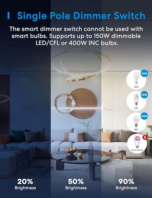 meross 4 Pack Smart Dimmer Switch Single Pole Supports Apple HomeKit, Alexa Google Assistant & SmartThings, 2.4Ghz WiFi Light Switch for Dimmable LED, Neutral Wire Required, Remote Control Schedule meross