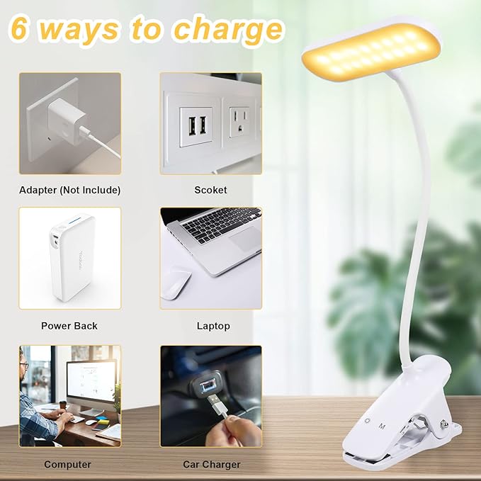 Clip on Light Reading Lights, 36 LED USB Desk Lamp with 5 Color 5 Brightness, Eye Protection Book Clamp Light, Perfect for Video Conference Lighting, Desk, Bed Headboard and Computers (White) - LeafyLoom