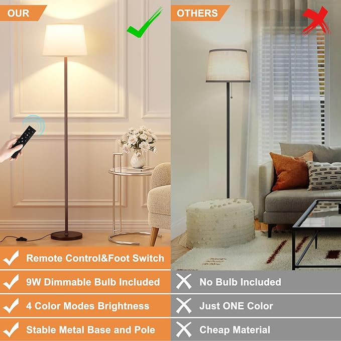 【Upgraded】 Floor Lamps for Living Room, Modern Floor Lamp with Remote Control, Dimmable Colors Temperature Standing Lamp Foot Switch, 9W Bulb Tall Lamps for Bedroom Office Kid Room - Brown - LeafyLoom