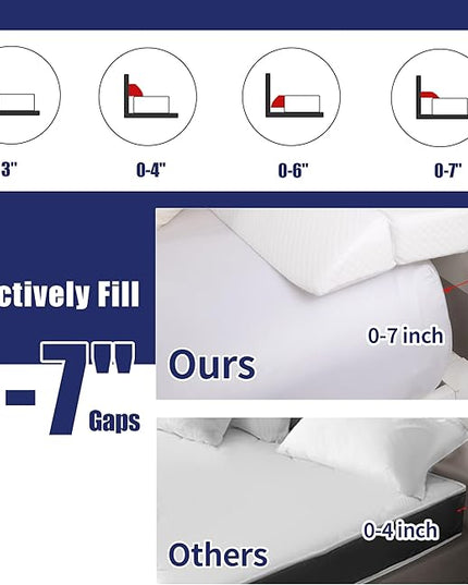 HOMBYS Wedge Pillow Headboard for Bed Gap,Foldable Bed Wedge Gap Filler Twin Size,Matterss Gap Filler,Multi Functional Bed Crack Pillow, Fill The Gap (0-7") Between Your Headboard and Mattress,White - LeafyLoom