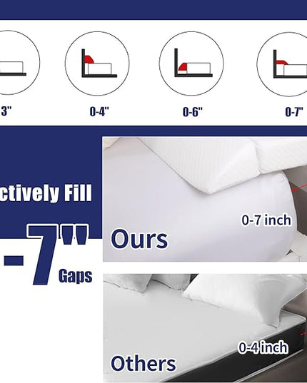 HOMBYS Wedge Pillow Headboard for Bed Gap,Foldable Bed Wedge Gap Filler Full Size,Matterss Gap Filler,Multi Functional Bed Crack Pillow, Fill The Gap (0-7") Between Your Headboard and Mattress,White - LeafyLoom