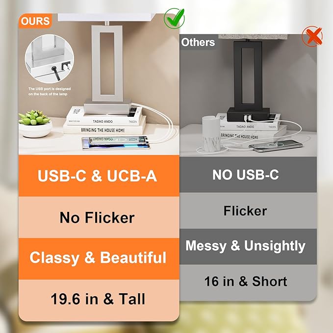 Nightstand Table Lamps for Bedrooms Set of 2 - Touch Bedside Lamp with USB C+A, 3 Way Dimmable Living Room Lamps for End Tables Set of 2, Modern Night Stand Lamps for Bed Side(White&Silver) - LeafyLoom